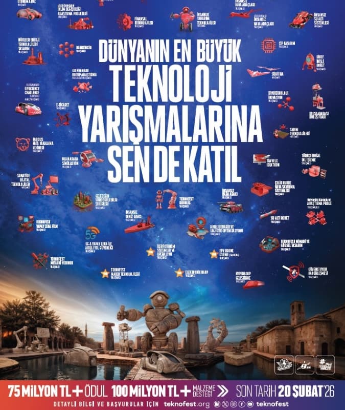 2026 Teknoloji Yarışmalarına Başvurular Başladı!