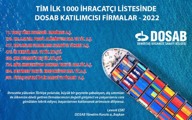 En Büyük 1000 İhracatçı içinde DOSAB`dan 8 firma yer aldı